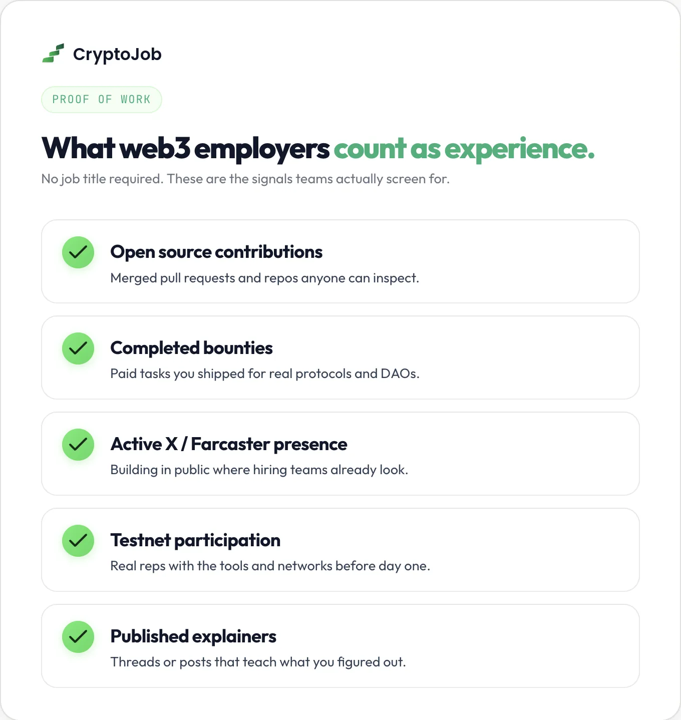 Checklist of proof-of-work signals for crypto jobs with no experience