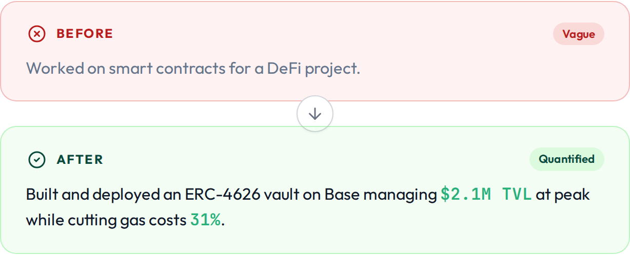 Before and after crypto resume bullet showing how to add measurable results