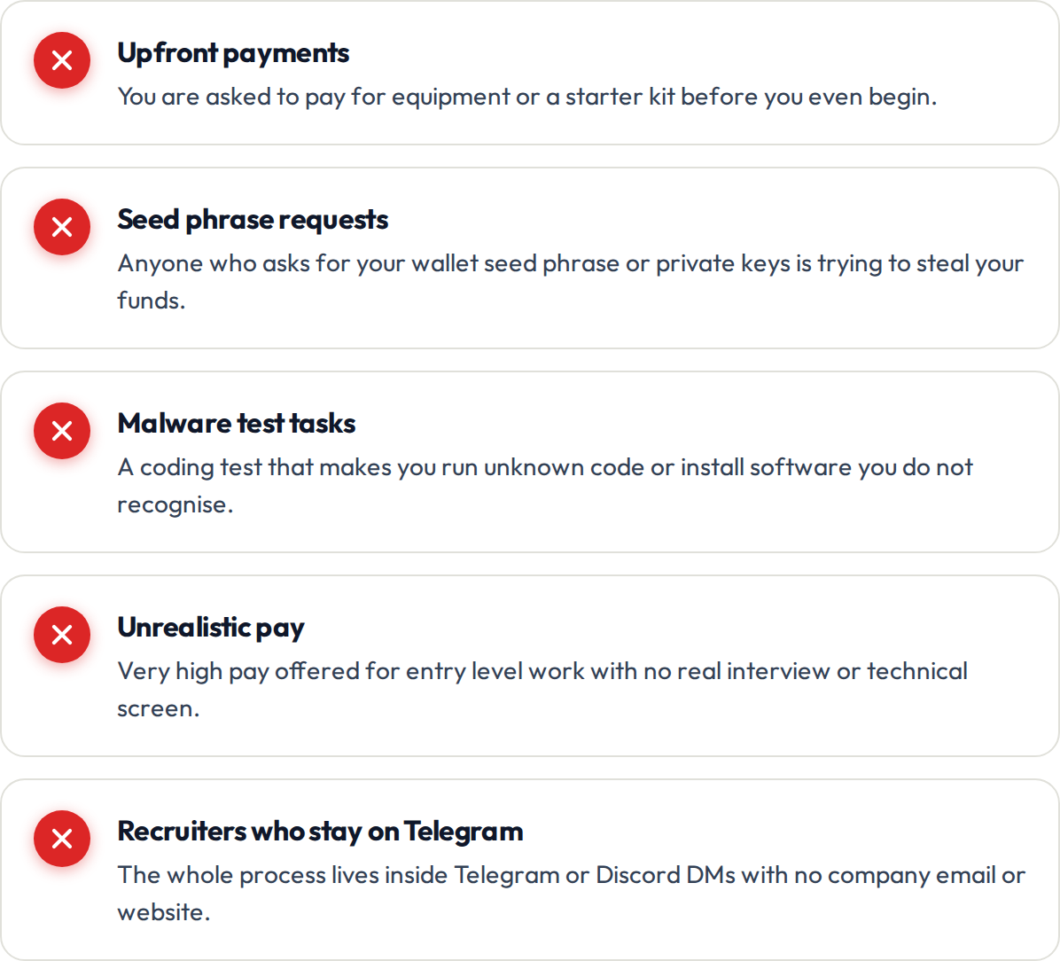 Checklist of 5 red flags for spotting fake work from home blockchain jobs