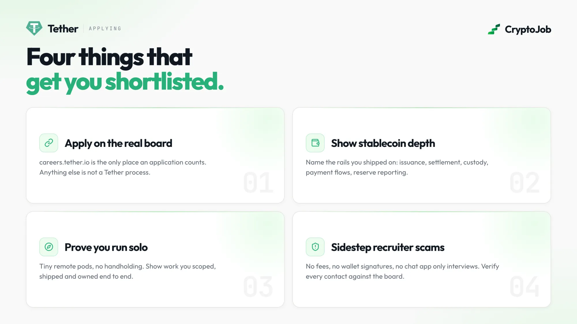 Infographic listing four things that get candidates shortlisted at Tether: applying only on the official careers board, showing stablecoin rail experience across issuance, settlement, custody and reserve reporting, proving you can run solo in a small remote pod and sidestepping recruiter scams by verifying every contact.