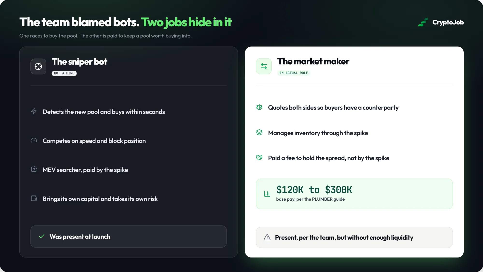 Sniper bot versus market maker roles in a memecoin launch, for memecoin market maker jobs