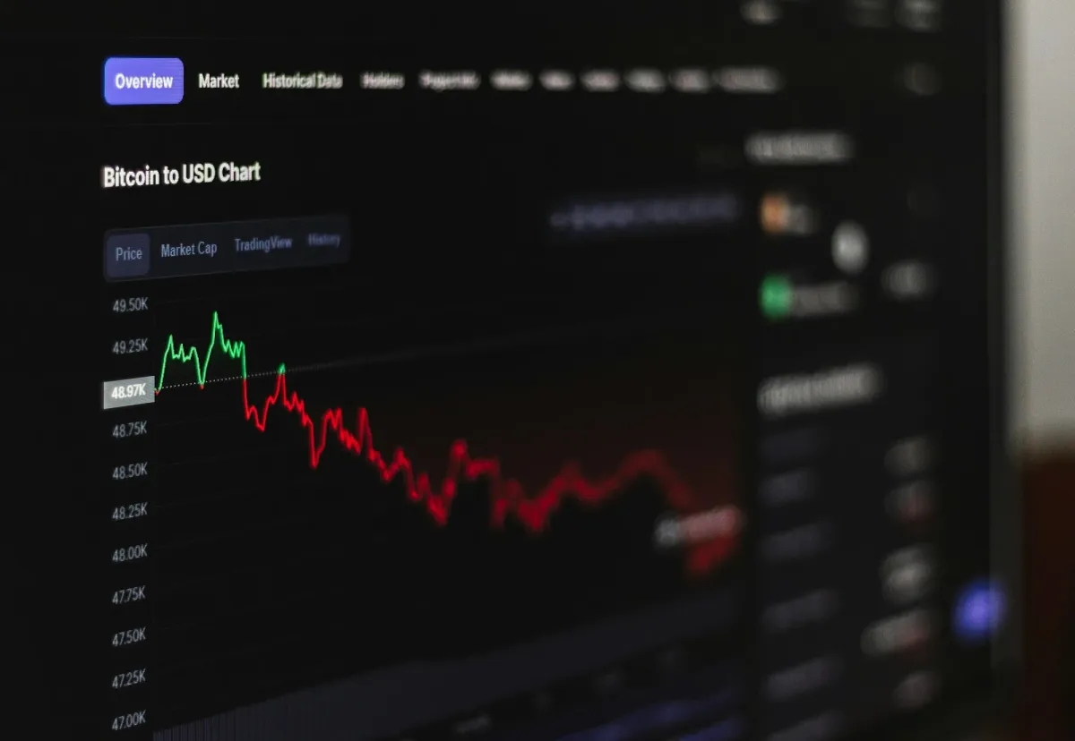 Bitcoin price candlestick chart on a trading screen